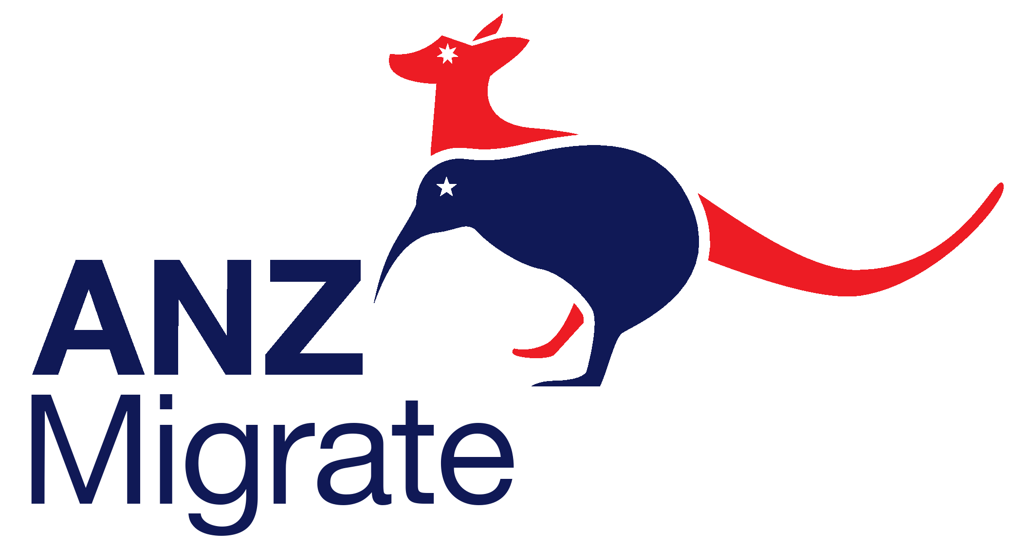 ANZ Migrate logo